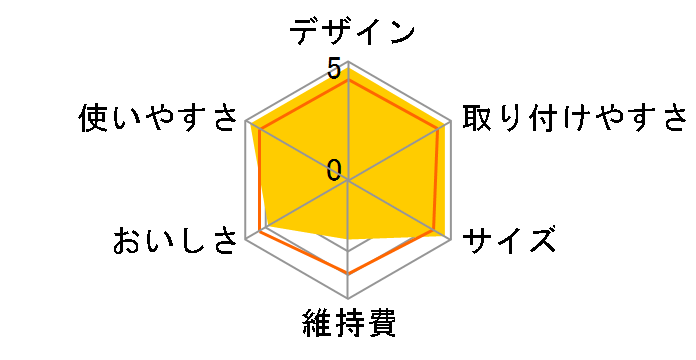 �A���J���C�I�������� TK7405�̃��[�U�[���r���[