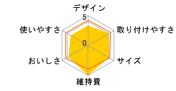 �~�Y�g�s�A TK6205�̃��[�U�[���r���[