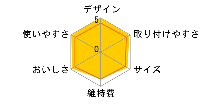 �A���J���C�I�������� TK8050�̃��[�U�[���r���[