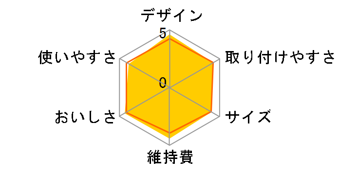 �A���J���C�I�������� TK7206�̃��[�U�[���r���[