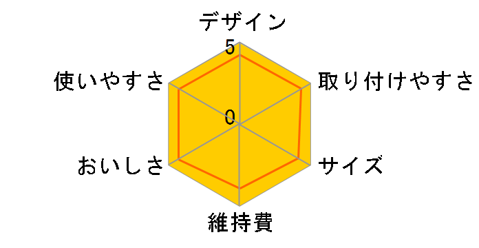 �A���J���C�I�������� �Ҍ��H�[ TK7815-S1�̃��[�U�[���r���[