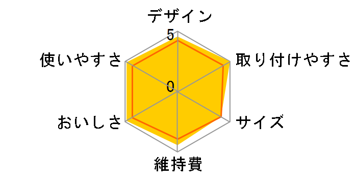 TK-PA20�̃��[�U�[���r���[