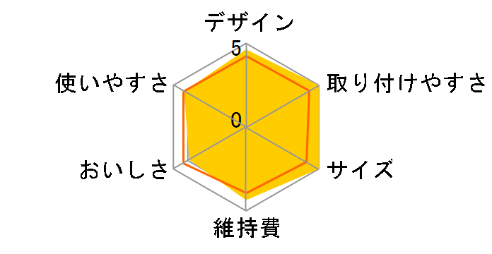 TK-PA10�̃��[�U�[���r���[