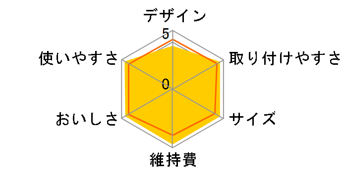 TK7208�̃��[�U�[���r���[