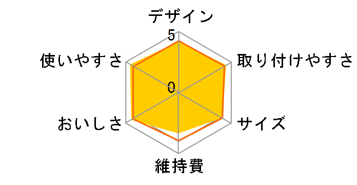 �g���r�[�m �J�Z�b�e�B MK203X�̃��[�U�[���r���[