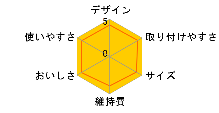 �g���r�[�m �J�Z�b�e�B MK303T�̃��[�U�[���r���[