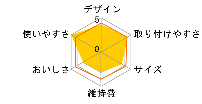 �o�X�Ńs���A�s���A SD104�̃��[�U�[���r���[