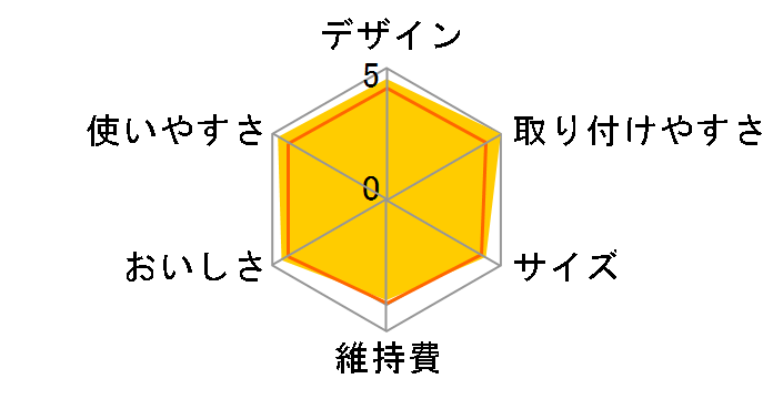 02�N�����X�C CSP9-WT�̃��[�U�[���r���[