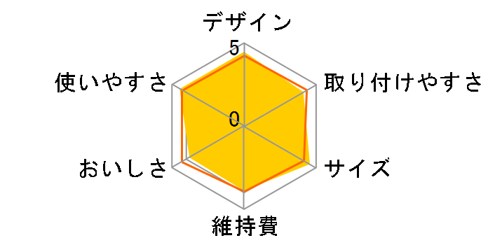 �N�����X�C �s�N�V�[�E�B�� PP945�̃��[�U�[���r���[