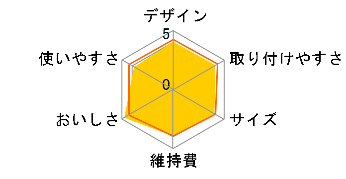 �N�����X�C�G�~�l���gII EM802-BL�̃��[�U�[���r���[