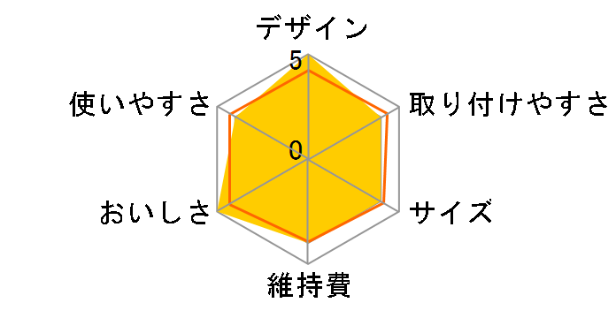 �N�����X�C MP02-2�̃��[�U�[���r���[