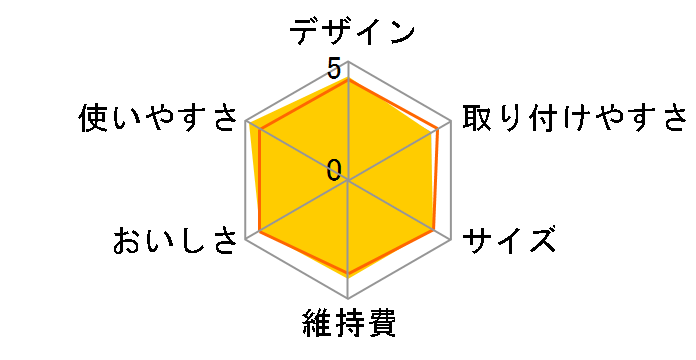 02�N�����X�C CSPX�̃��[�U�[���r���[