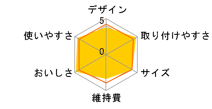 02�N�����X�C �A���J�� AL001-GR�̃��[�U�[���r���[