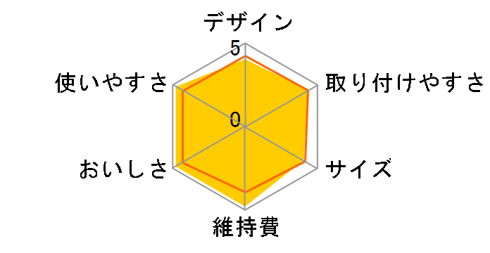 TRIM ION TI-9000�̃��[�U�[���r���[