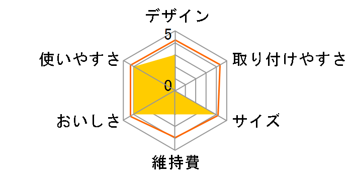 K3765J-W�̃��[�U�[���r���[