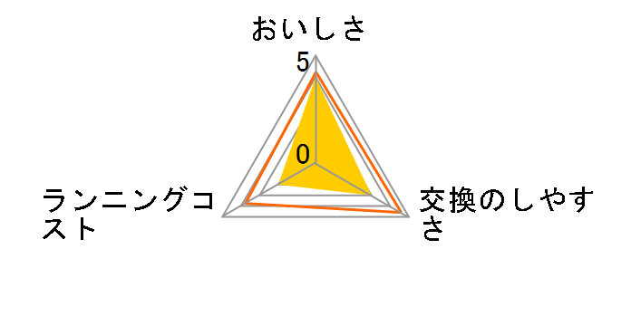 FW-01CN�̃��[�U�[���r���[