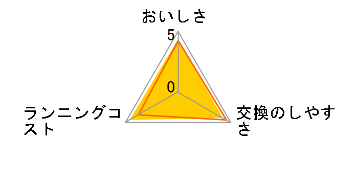P-51MJR�̃��[�U�[���r���[