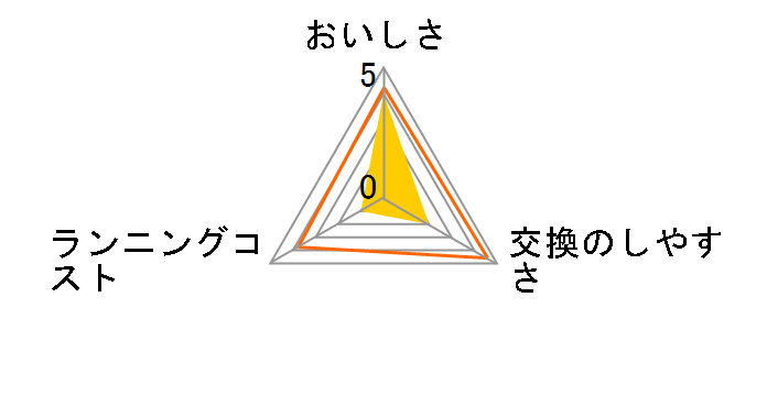 TK77201�̃��[�U�[���r���[
