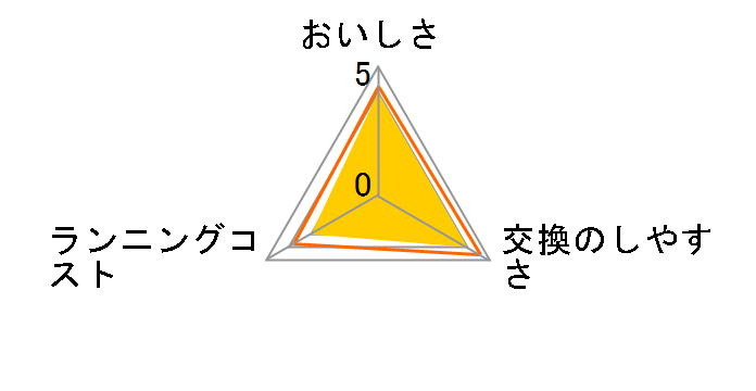 TK72601�̃��[�U�[���r���[
