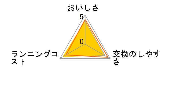 TK74201�̃��[�U�[���r���[
