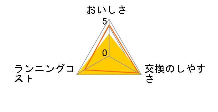 M717M-1�̃��[�U�[���r���[