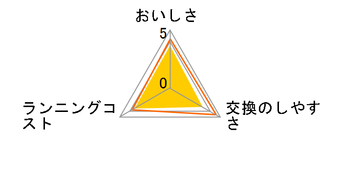 JC-301�̃��[�U�[���r���[