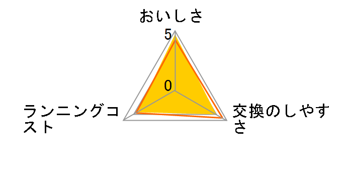 CWA-01�̃��[�U�[���r���[