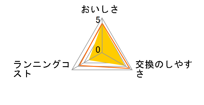 M-100�̃��[�U�[���r���[