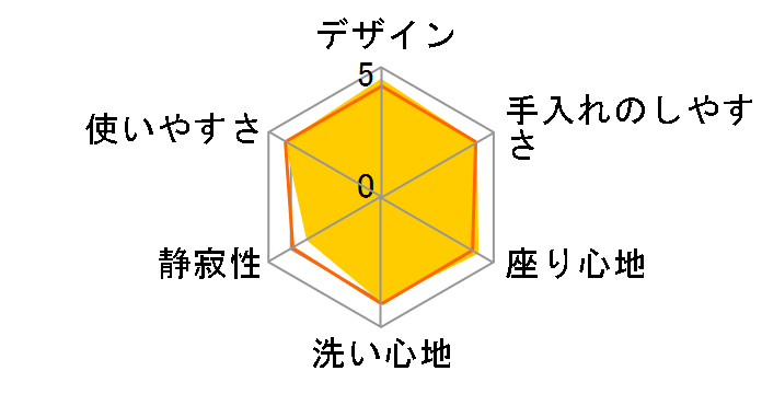 �r���[�e�B�E�g���� DL-WA40�̃��[�U�[���r���[