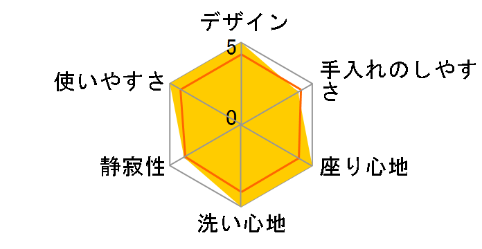 CW-K37�̃��[�U�[���r���[