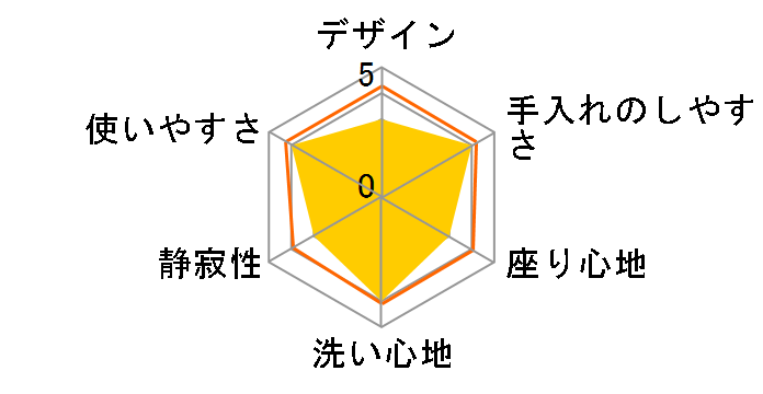 CW-K41QA�̃��[�U�[���r���[