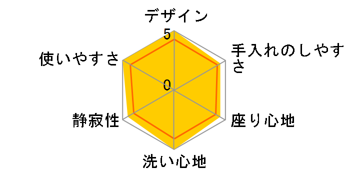 CW-K47QA�̃��[�U�[���r���[