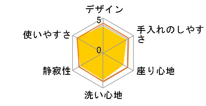 CLEAN WASH SCS-T240�̃��[�U�[���r���[