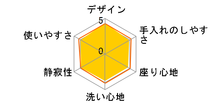 SCS-S510�̃��[�U�[���r���[