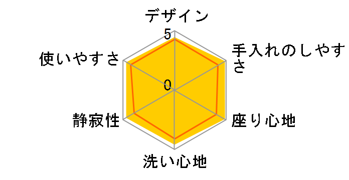 NEW KS TCF375�̃��[�U�[���r���[