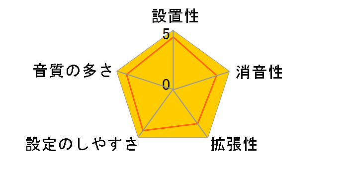 V-Stage Series TD-12KS-BK�̃��[�U�[���r���[