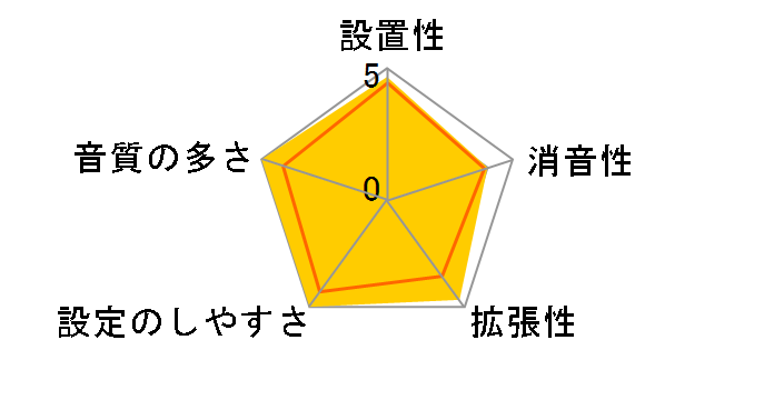 V-Tour Series TD-9KX-S�̃��[�U�[���r���[