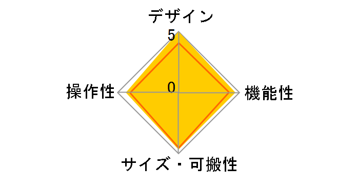 SR-16�̃��[�U�[���r���[