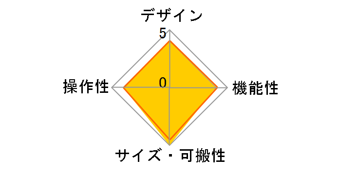 DR-880�̃��[�U�[���r���[