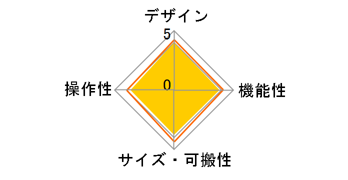 PC-50�̃��[�U�[���r���[