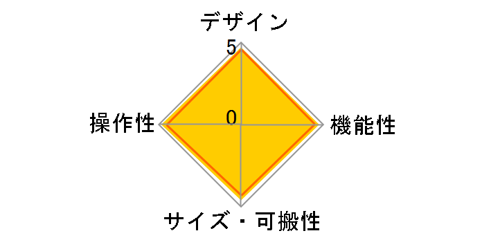 SL-1200MK5�̃��[�U�[���r���[
