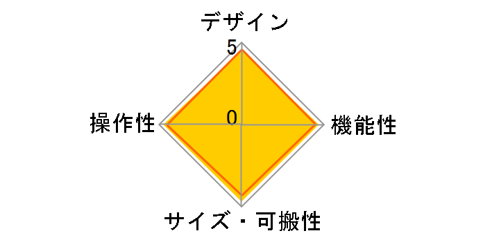 SL-1200MK6�̃��[�U�[���r���[