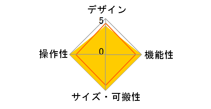 CDX-05 (�u���b�N)�̃��[�U�[���r���[