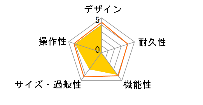 EDITION BLUE 30DFX HUK-EDB30DFX�̃��[�U�[���r���[