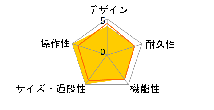 MG Series MG15CD�̃��[�U�[���r���[