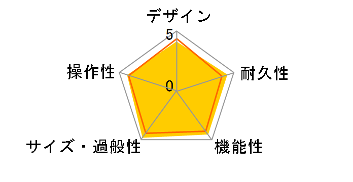 MOBILE CUBE�̃��[�U�[���r���[