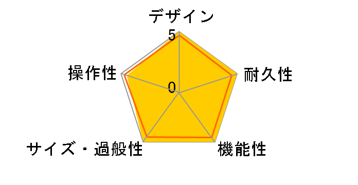 CUBE-30 BASS�̃��[�U�[���r���[