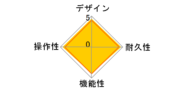 OverDrive OD-3�̃��[�U�[���r���[