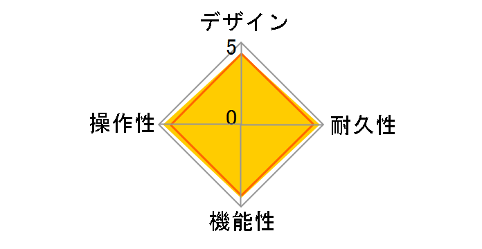 Distortion DS-1�̃��[�U�[���r���[