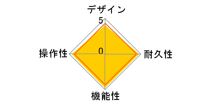 Equalizer GE-7�̃��[�U�[���r���[